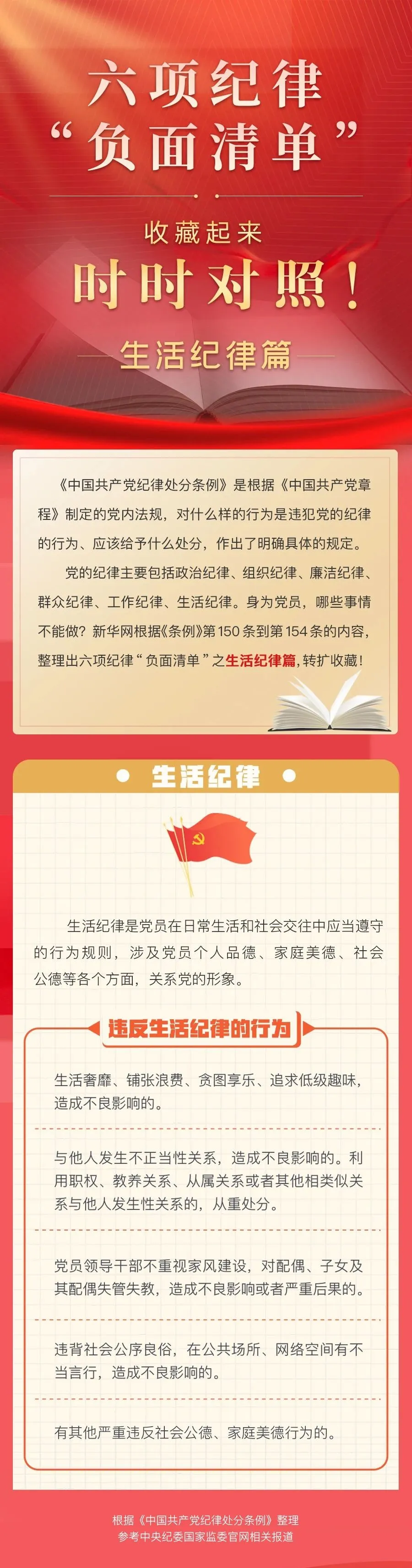 暫無圖片