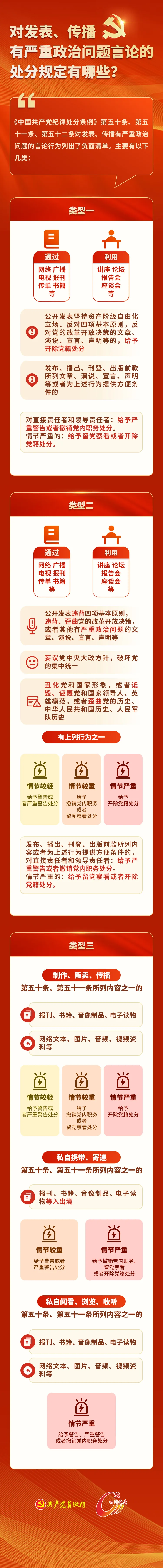 暫無圖片