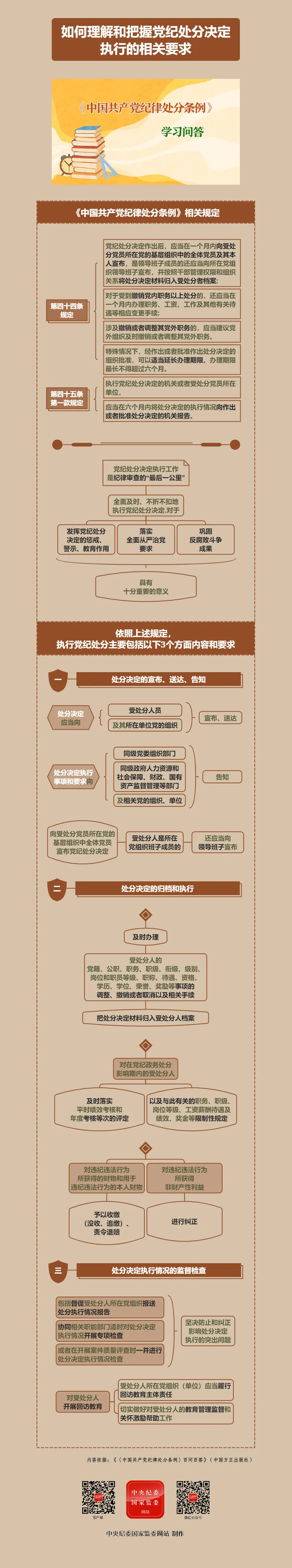 暫無圖片