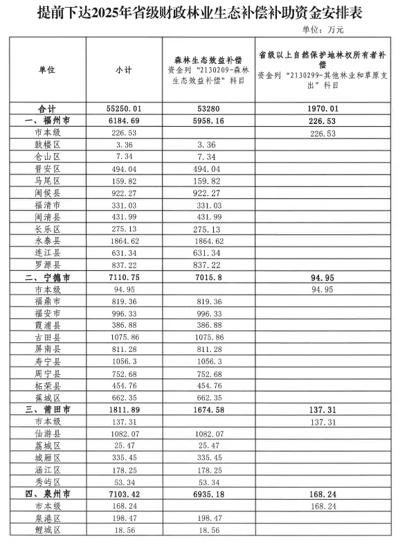 暫無圖片