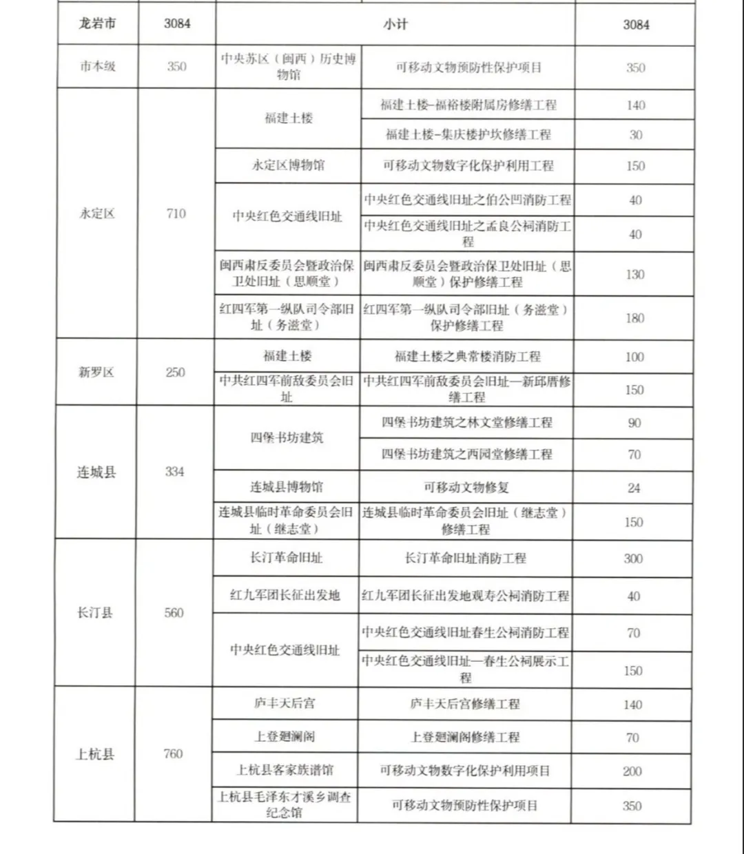 暫無圖片