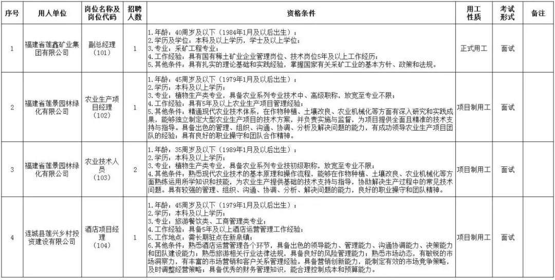 暫無(wú)圖片