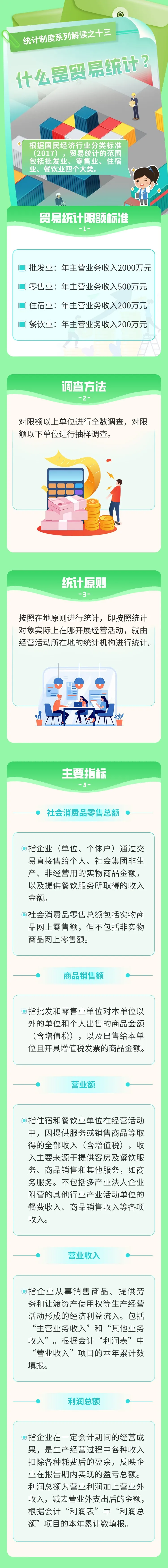 暫無圖片