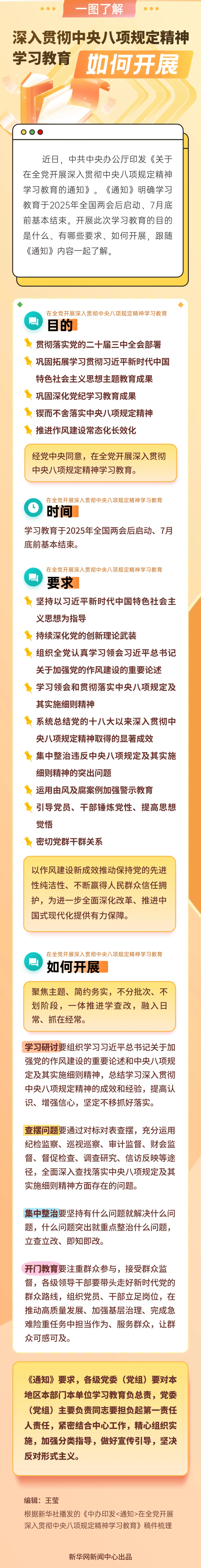暫無圖片