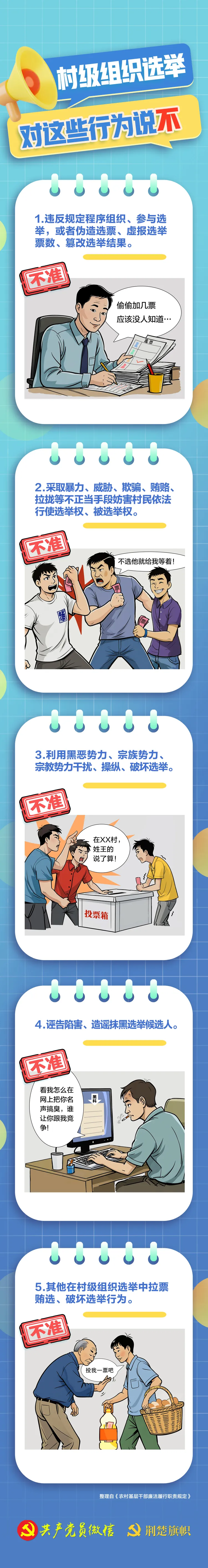 鍥而不舍落實中央八項規定精神丨村級組織選舉，對這些行為說“不”